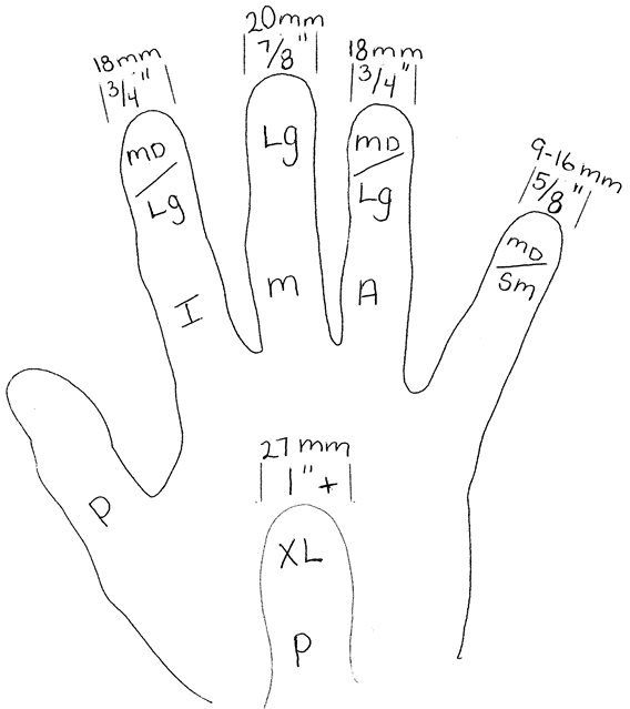 Thumb Pick Size Chart