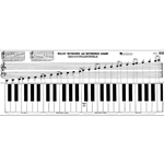 Keyboard & Reference Chart